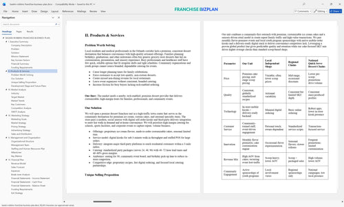 baskin robbins franchise business plan 2