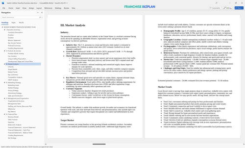 baskin robbins franchise business plan 3