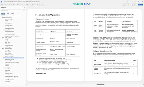 baskin robbins franchise business plan 5