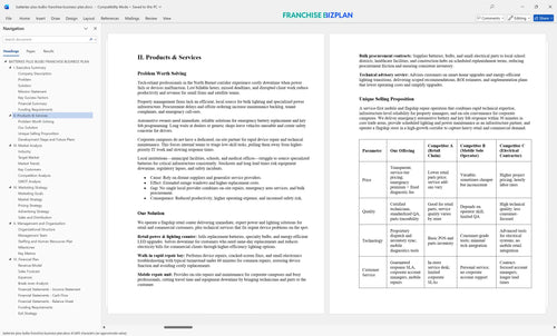 batteries plus bulbs franchise business plan 2