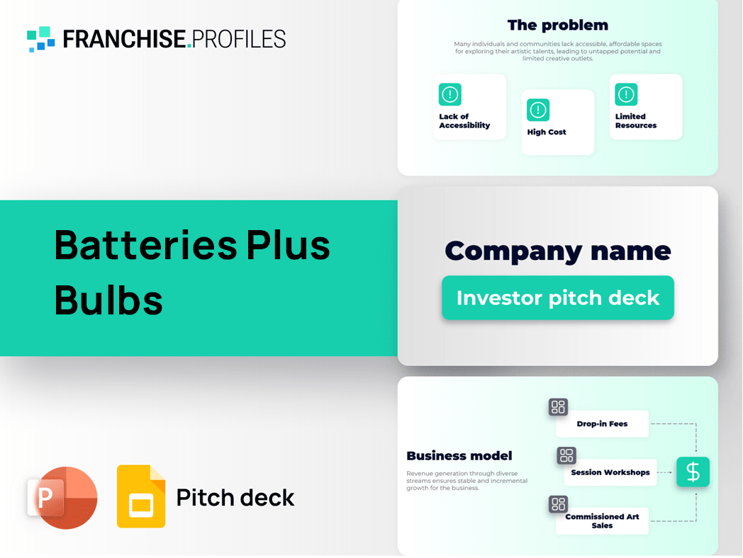 Batteries Plus Bulbs Franchise Pitch Deck Template