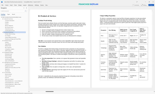 bbq chicken franchise business plan 2