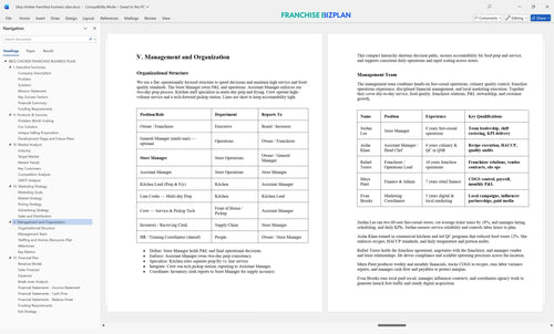 bbq chicken franchise business plan 5