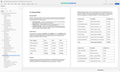 bbq chicken franchise business plan 6