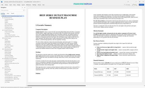 beef jerky outlet franchise business plan 1