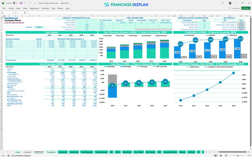 beef o bradys financial model dashboard b6e38d62 6e59 4762 8004 af3d6a008421