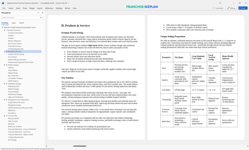 beehive homes franchise business plan 2