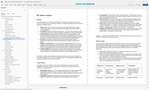 beehive homes franchise business plan 3