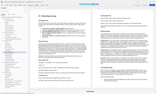 beehive homes franchise business plan 4