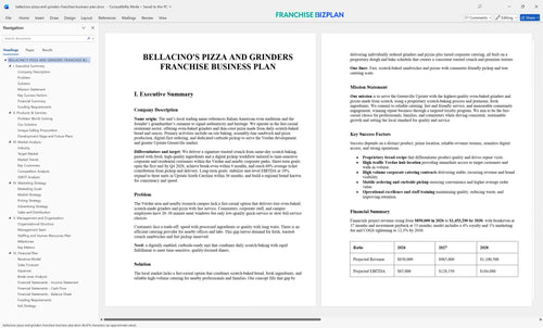 bellacinos pizza and grinders franchise business plan 1