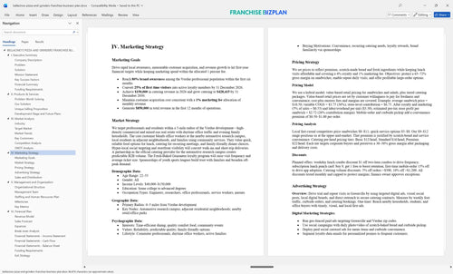 bellacinos pizza and grinders franchise business plan 4