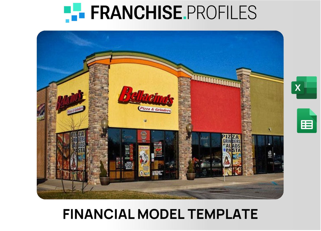 Bellacino's Pizza and Grinders Franchise Financial Model Template