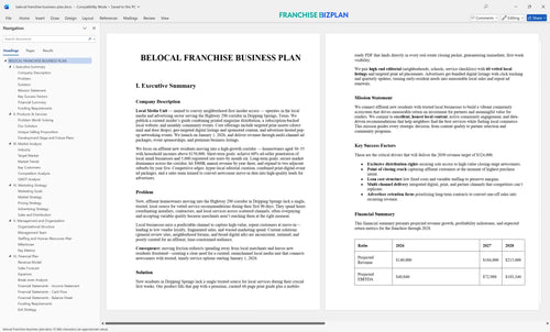 belocal franchise business plan 1