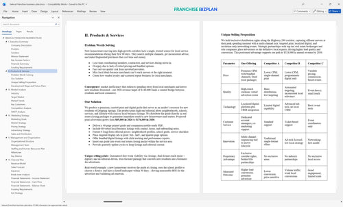 belocal franchise business plan 2