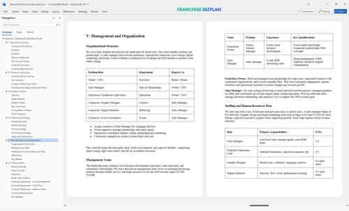 belocal franchise business plan 5