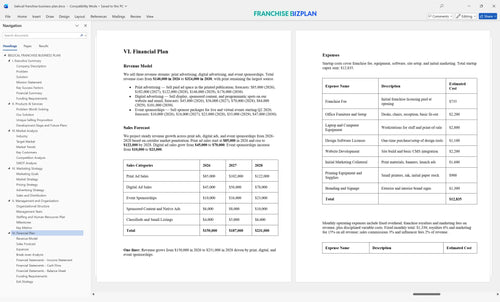 belocal franchise business plan 6