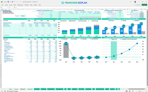 belocal financial model dashboard fd52e816 e8d9 4523 a51c 79d6b2e4234d