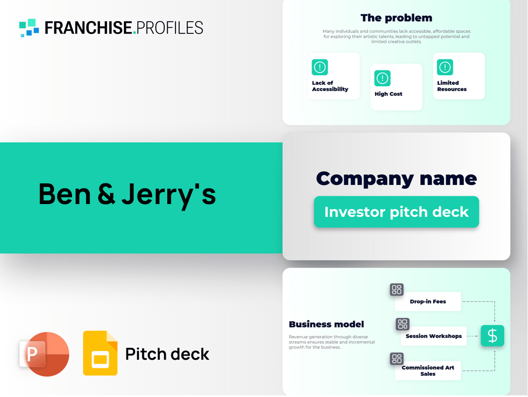 Ben & Jerry's Franchise Pitch Deck Template