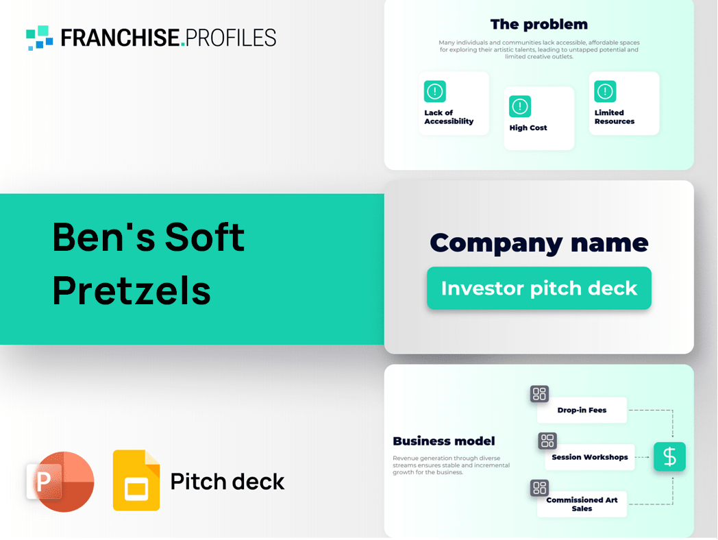 Ben's Soft Pretzels Franchise Pitch Deck Template