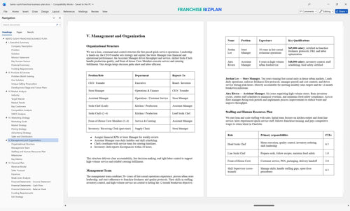 bento sushi franchise business plan 5