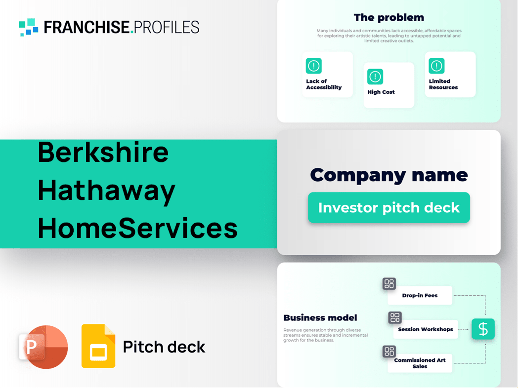 Berkshire Hathaway HomeServices Franchise Pitch Deck Template