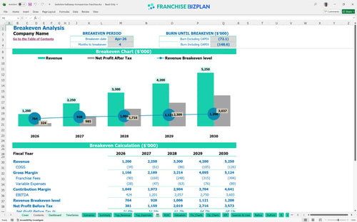 berkshire hathaway homeservices financial model be a37741ec ee43 4ed7 bb7e 97a97f9e4839