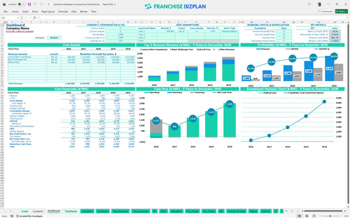 berkshire hathaway homeservices financial model dashboard 777bbb31 f5af 4c66 a0a2 fb5bd740fecc
