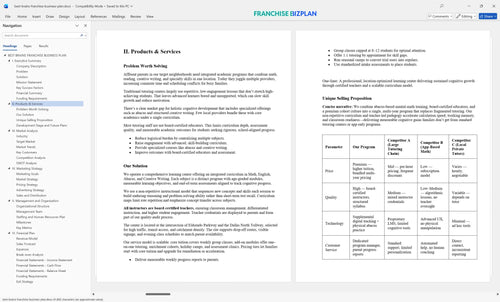 best brains franchise business plan 2