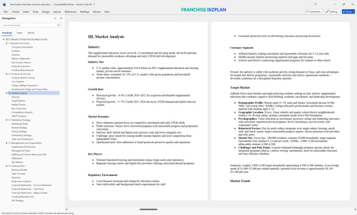 best brains franchise business plan 3