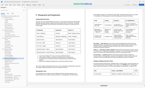 best brains franchise business plan 5