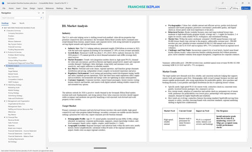 best western franchise business plan 3