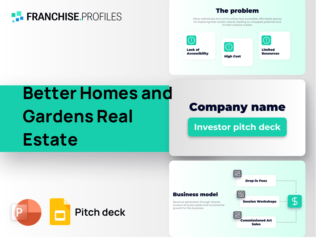 Better Homes and Gardens Real Estate Franchise Pitch Deck Template