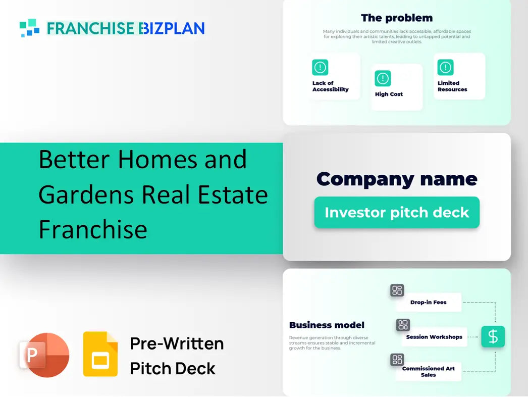 Better Homes and Gardens Real Estate Franchise Investment Pitch Deck 2026