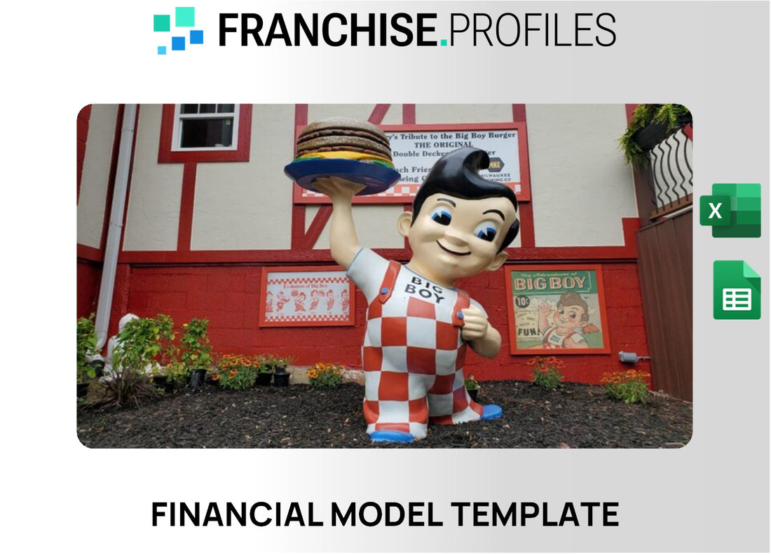 Big Boy Franchise Financial Model Template