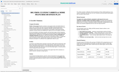 big frog custom t shirts and more franchise business plan 1