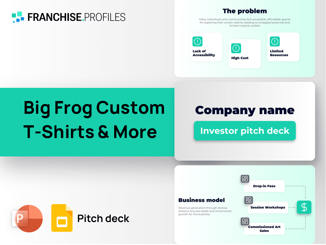 Big Frog Custom T-Shirts & More Franchise Pitch Deck Template