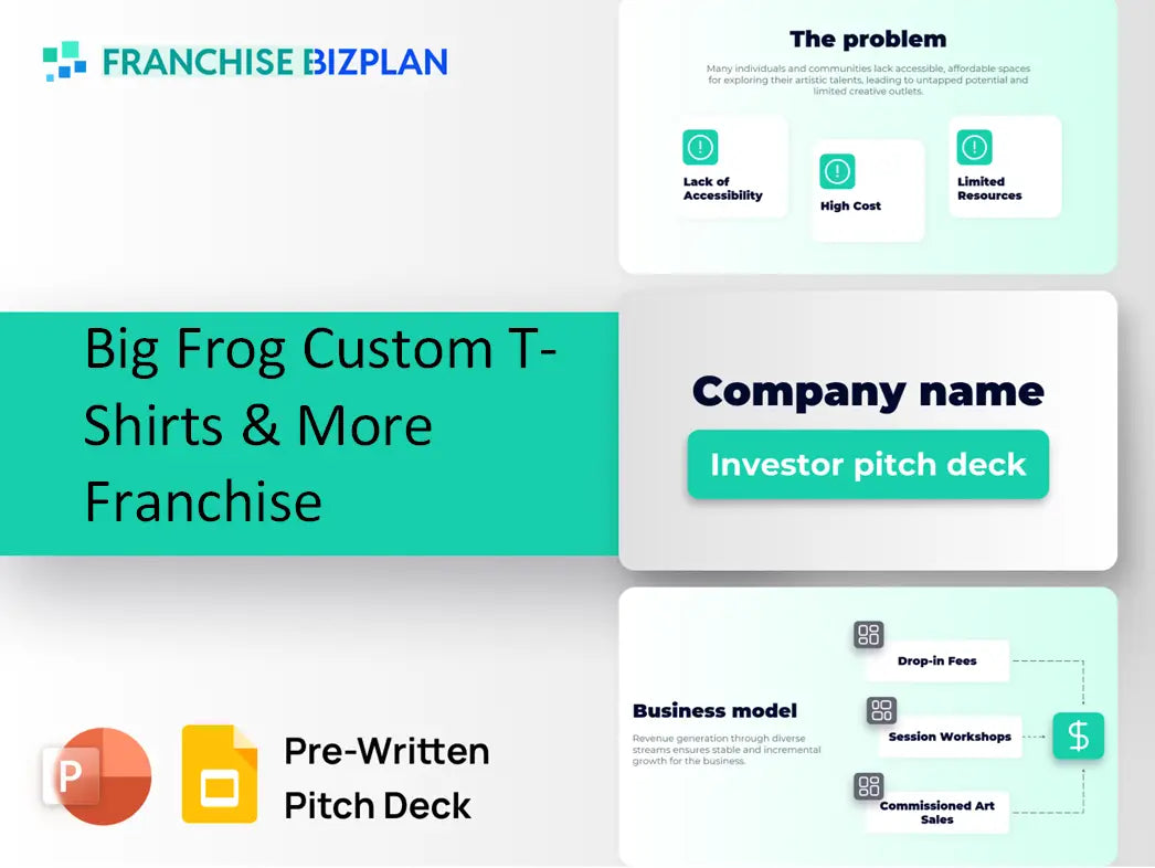 Big Frog Custom T-Shirts & More Franchise Investment Pitch Deck 2026