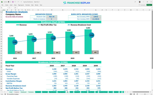 big boy financial model be fdc79aa6 6a51 4fad 8f3f 10450c44b6b6