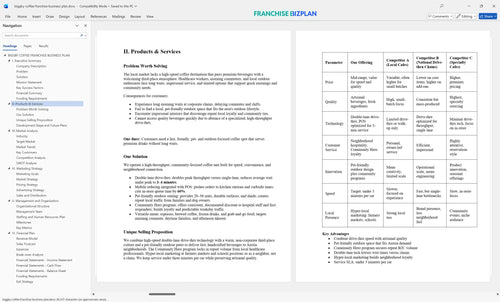 biggby coffee franchise business plan 2