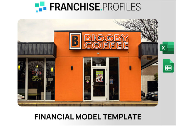 Biggby Coffee Franchise Financial Model Template