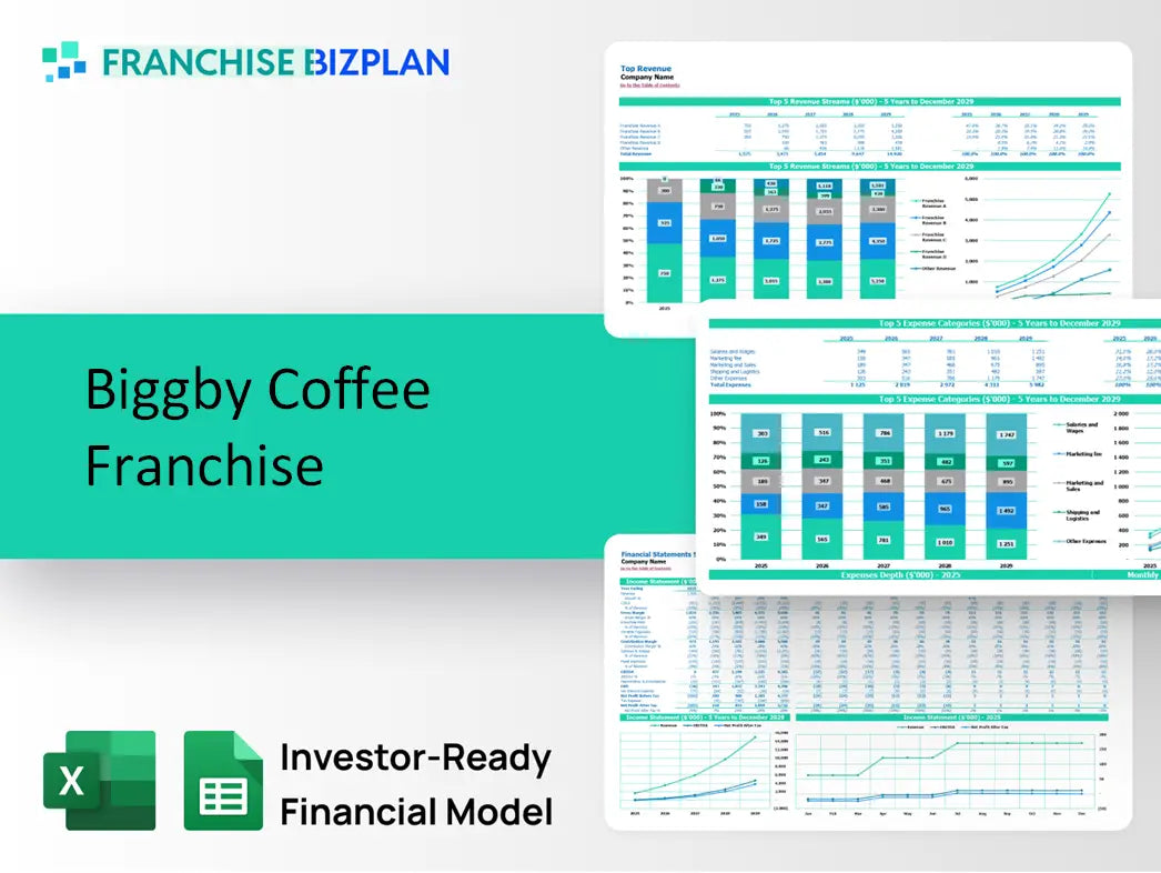Biggby Coffee Franchise Financial Model 2026