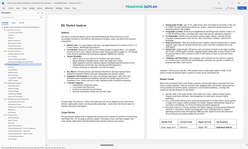 bimbo foods bakeries distribution franchise business plan 3