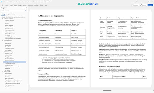 bimbo foods bakeries distribution franchise business plan 5