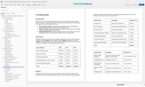 bimbo foods bakeries distribution franchise business plan 6
