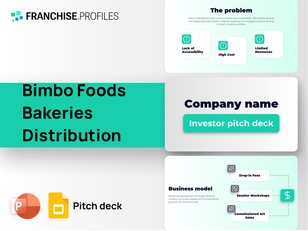 Bimbo Foods Bakeries Distribution Franchise Pitch Deck Template