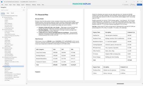 bio one franchise business plan 6