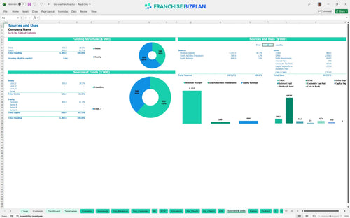 bio one financial model sources uses 338b8be5 2281 43ee 8ccb 009a0ef3d971