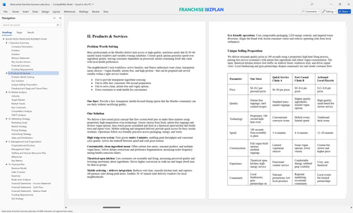 blaze pizza franchise business plan 2
