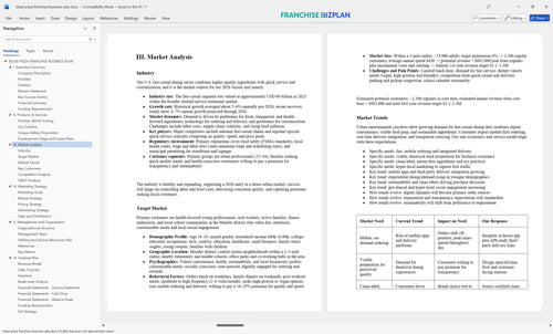 blaze pizza franchise business plan 3