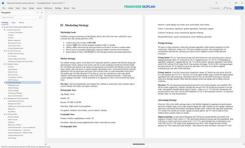 blaze pizza franchise business plan 4